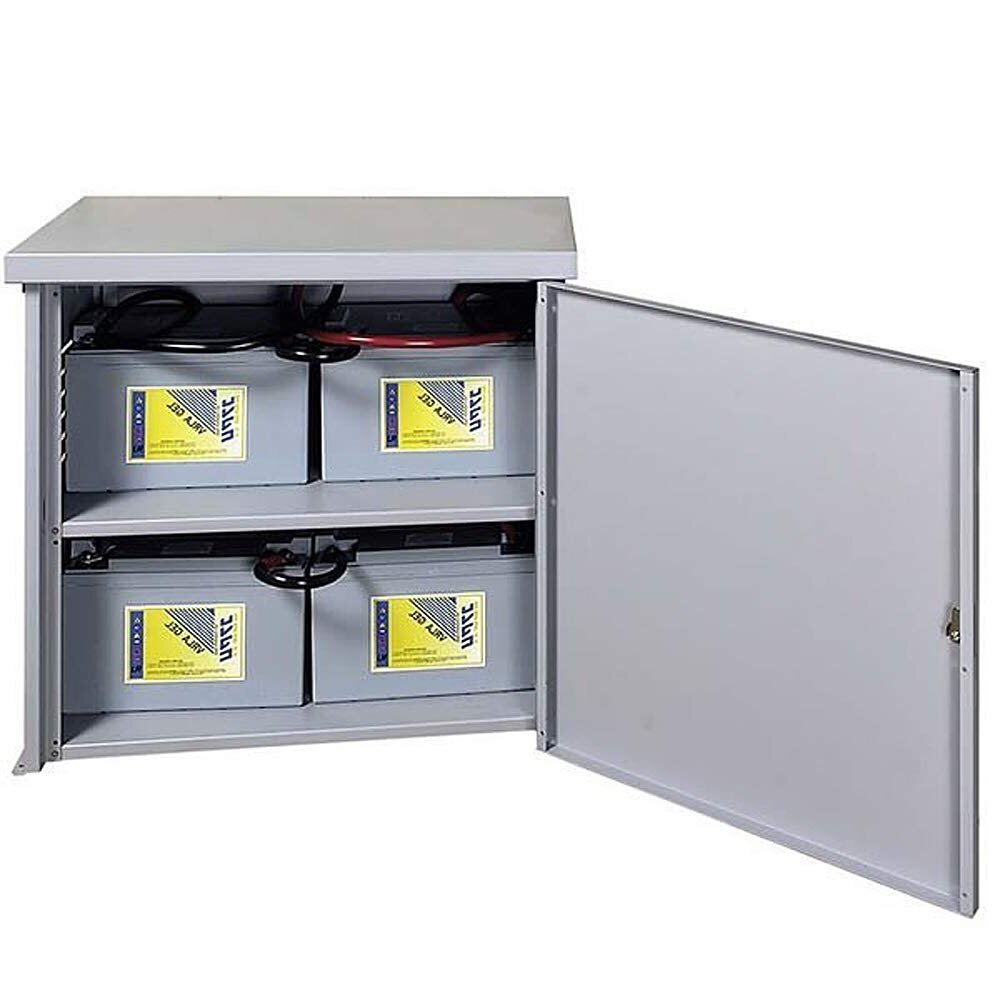 Solar Battery Enclosure