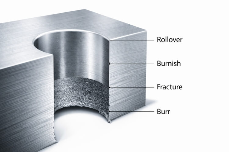 Sezione trasversale del bordo del foro